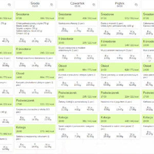 Jadłospis na tydzień